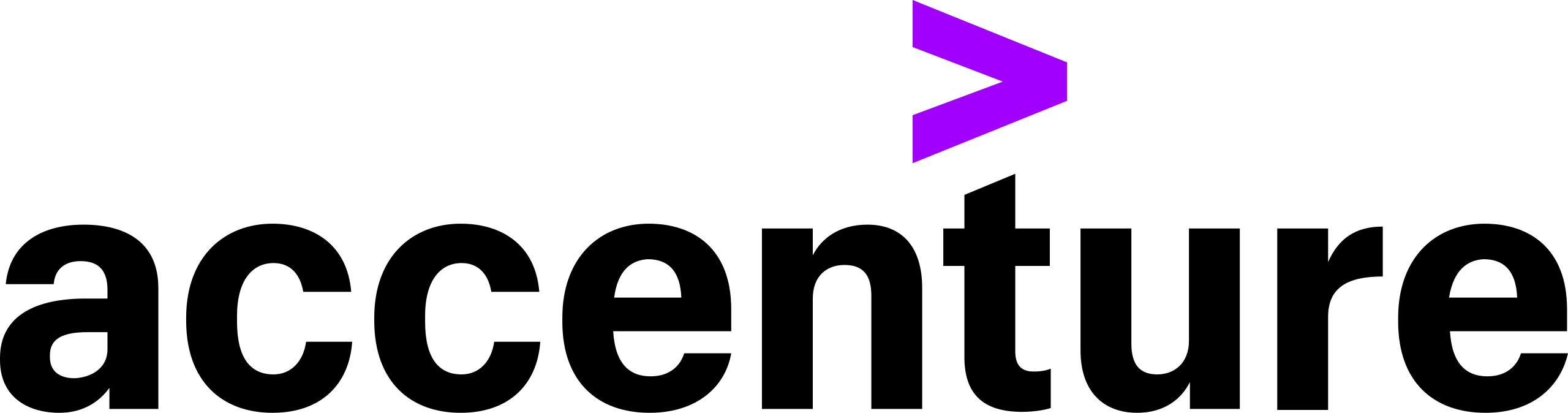 Partner 2 logo